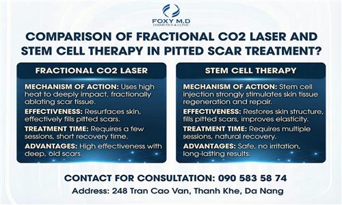 Comparing Fractional CO2 and Stemcell Therapy for treating acne scars.