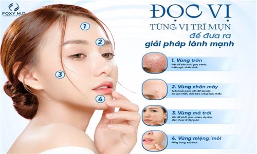 Đọc vị từng vị trí mụn để đưa ra giải pháp lành mạnh