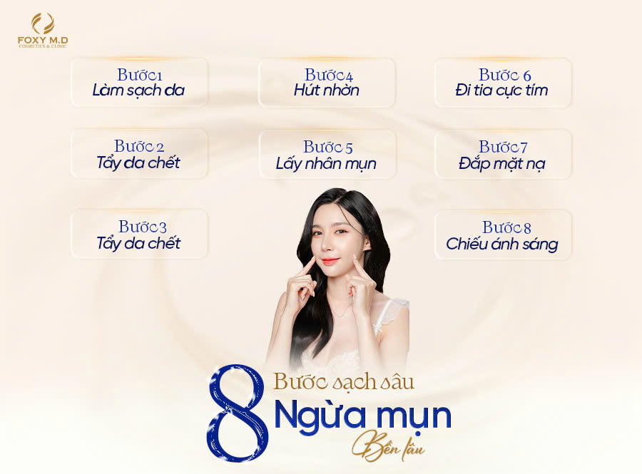 8 Bước Sạch Sâu Ngừa Mụn Bền Lâu Chăm Sóc Da Mụn Hiệu Quả